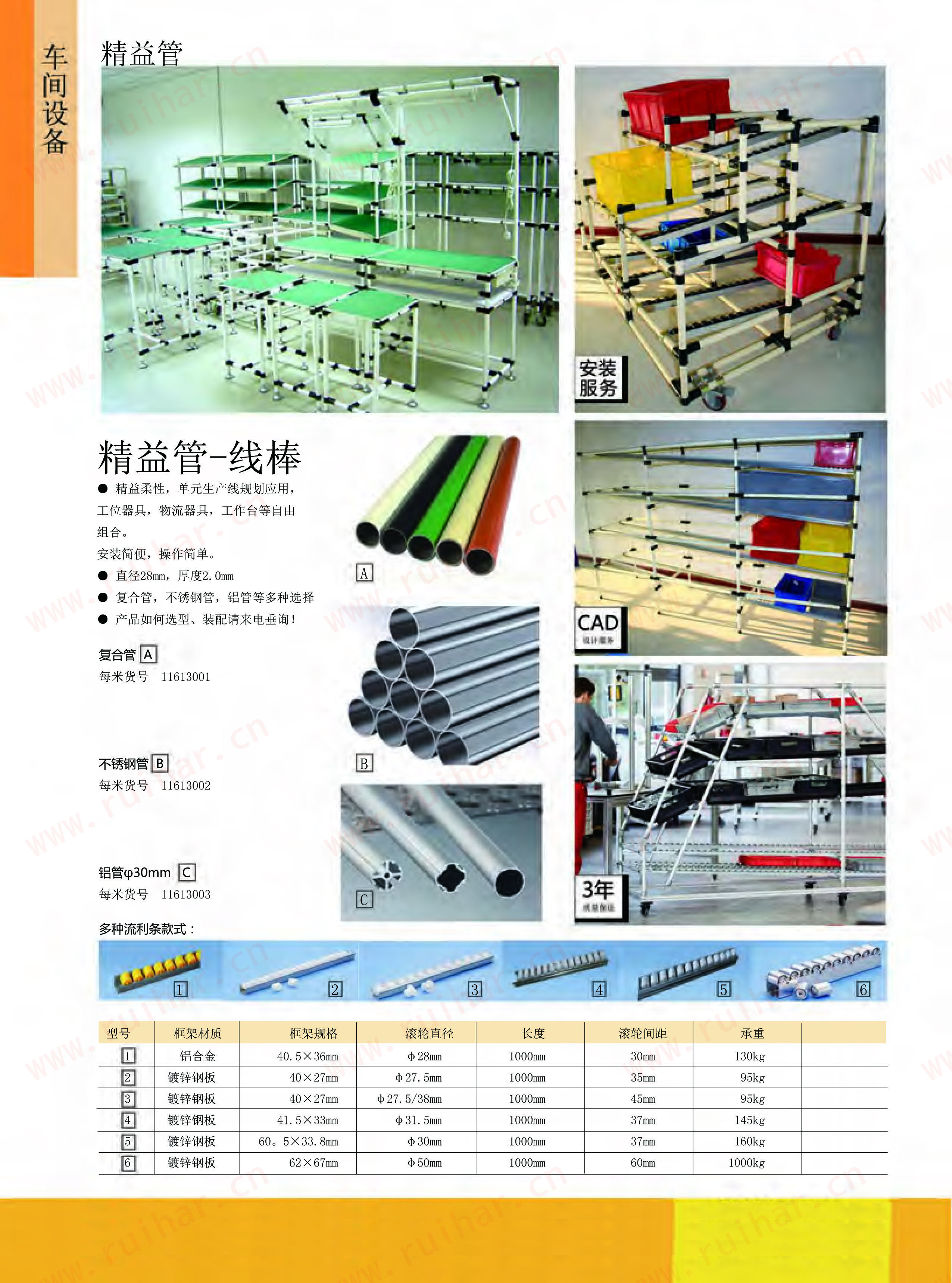 工業(yè)鋁型材，鋁材，方鋁型材，鋁型材