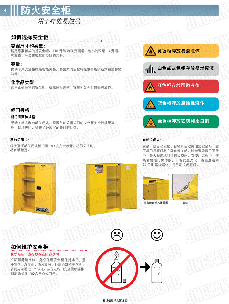 美國杰斯瑞特，防火安全柜，justrite防火柜，justrite安全柜，防爆柜justrite，8917008，4M9435
