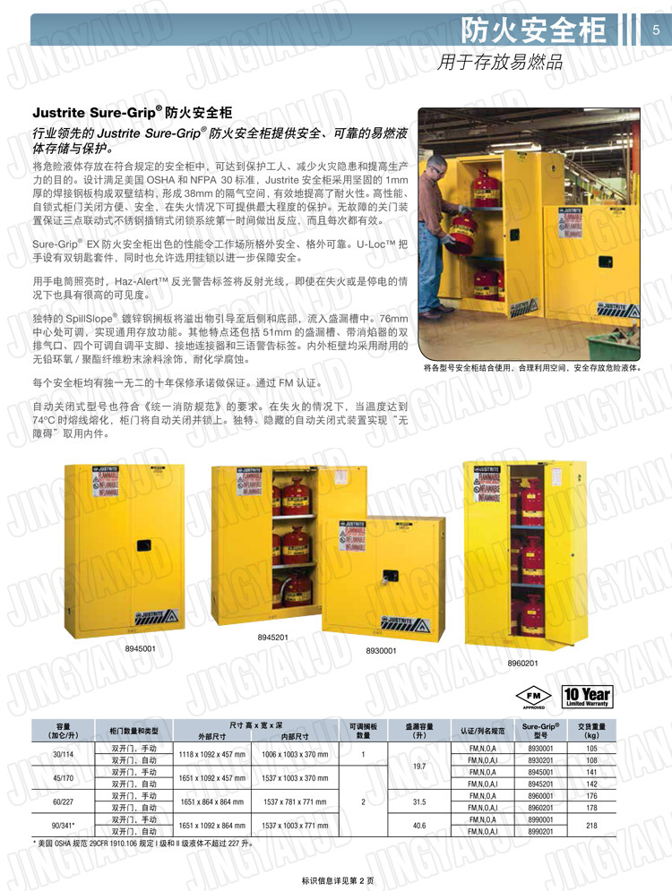 美國杰斯瑞特，防火安全柜，justrite防火柜，justrite安全柜，防爆柜justrite，8917008，4M9435