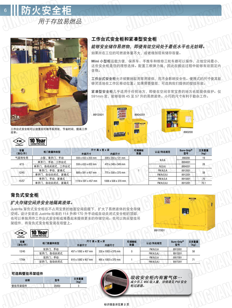 美國杰斯瑞特，防火安全柜，justrite防火柜，justrite安全柜，防爆柜justrite，8917008，4M9435