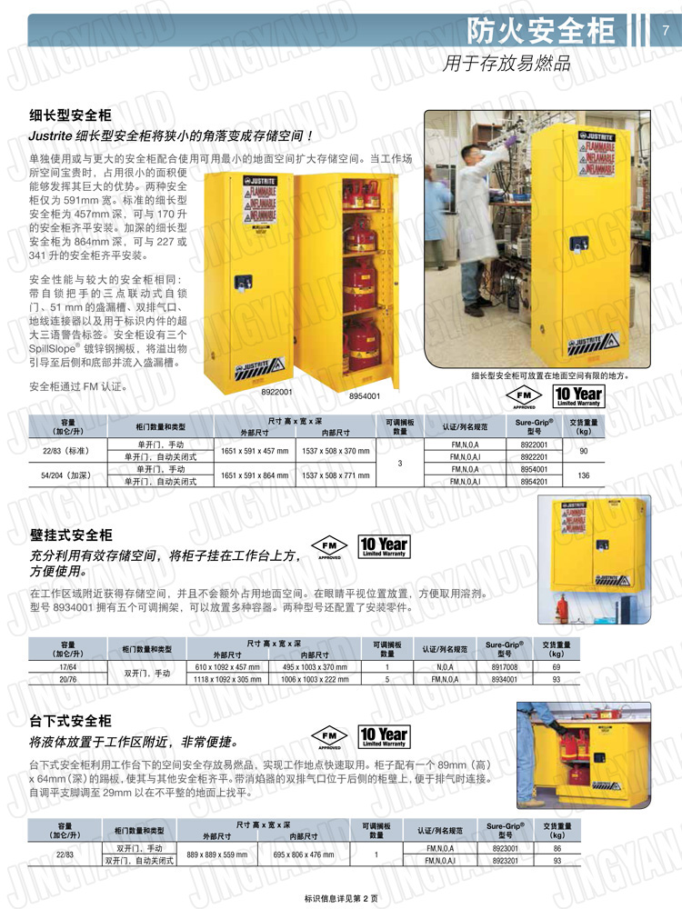 美國杰斯瑞特，防火安全柜，justrite防火柜，justrite安全柜，防爆柜justrite，8917008，4M9435