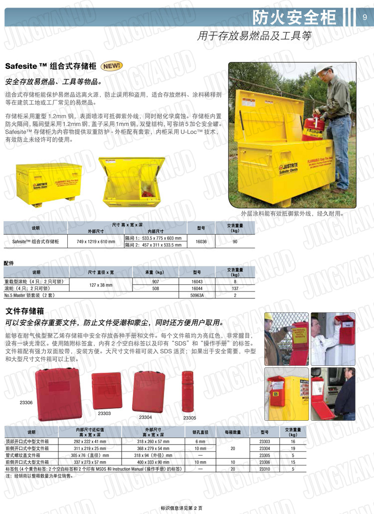 美國杰斯瑞特，防火安全柜，justrite防火柜，justrite安全柜，防爆柜justrite，8917008，4M9435