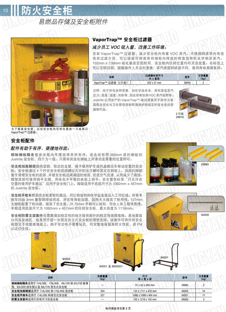 美國杰斯瑞特，防火安全柜，justrite防火柜，justrite安全柜，防爆柜justrite，8917008，4M9435