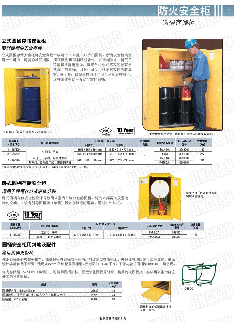 美國杰斯瑞特，防火安全柜，justrite防火柜，justrite安全柜，防爆柜justrite，8917008，4M9435