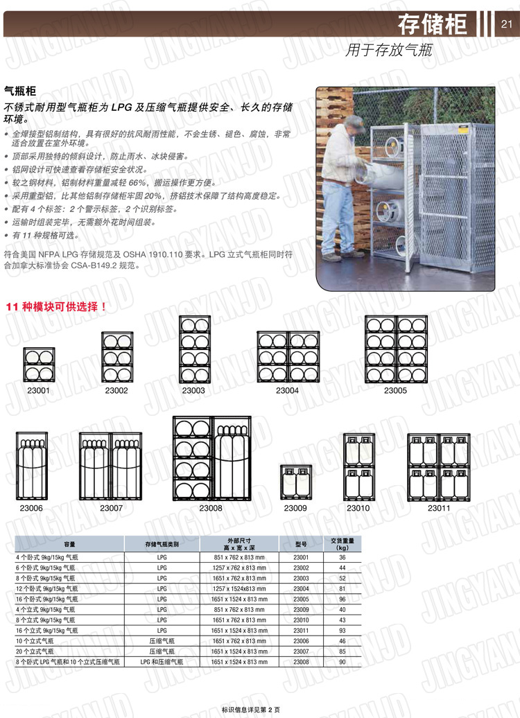 美國杰斯瑞特，防火安全柜，JUSTRITE防火柜，justrite安全柜，防爆柜justrite,23011,23010,23009,23008,23007,23006,23005,23004,23003,23002,23001