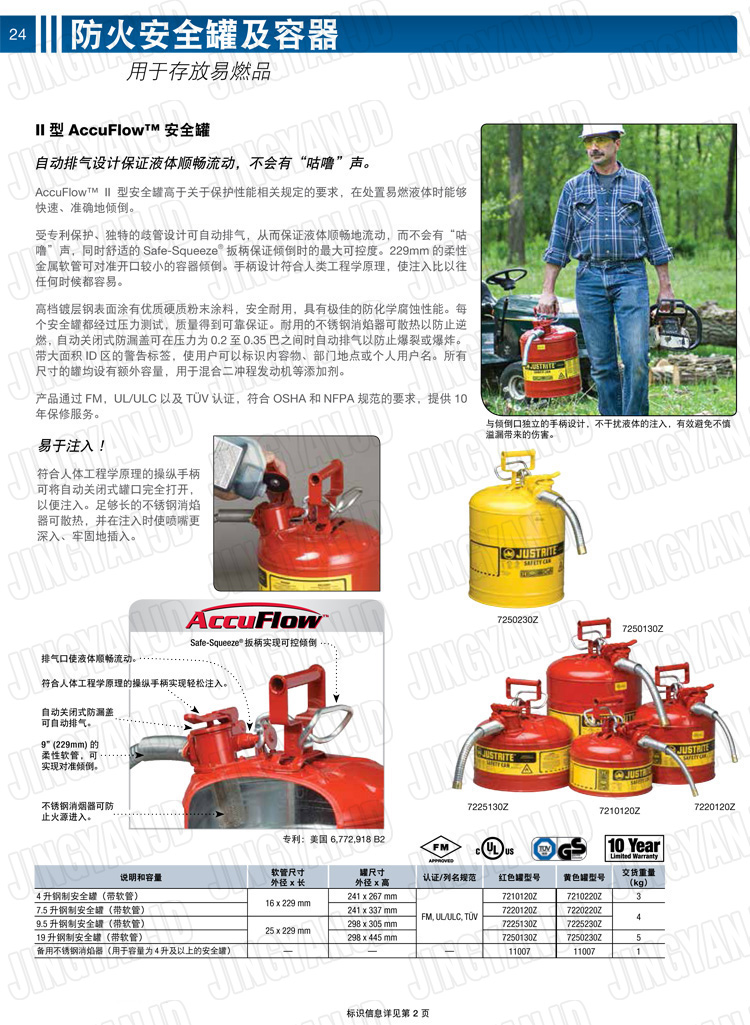 JUSTRITE，美國(guó)杰斯瑞特，justriteI型安全罐,柴油汽油存放罐，酒精松香水安全存儲(chǔ)罐，防火安全罐，防爆安全罐