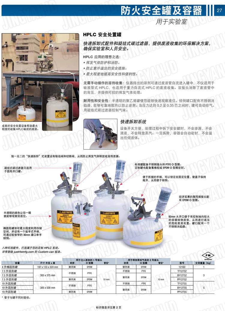 JUSTRITE，美國(guó)杰斯瑞特，justriteI型安全罐,柴油汽油存放罐，酒精松香水安全存儲(chǔ)罐，防火安全罐，防爆安全罐