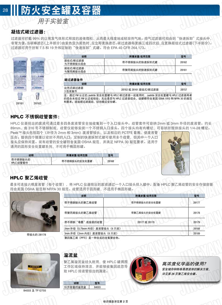JUSTRITE，美國(guó)杰斯瑞特，justriteI型安全罐,柴油汽油存放罐，酒精松香水安全存儲(chǔ)罐，防火安全罐，防爆安全罐